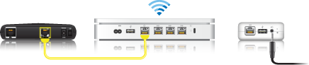 Wi-Fi base stations: How to set up and configure AirPort Express for AirPlay and iTunes